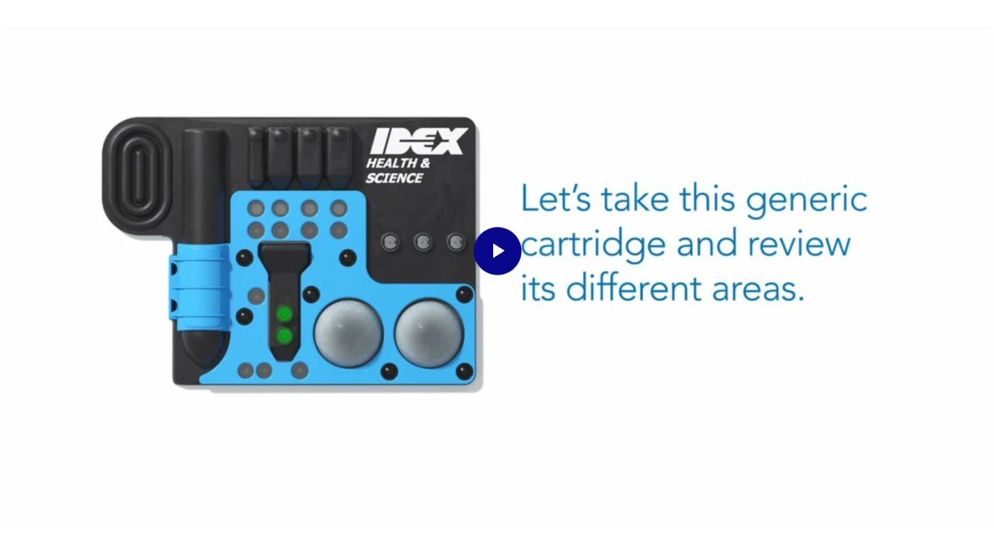 Video explaining functions of a generic microfluidic cartridge